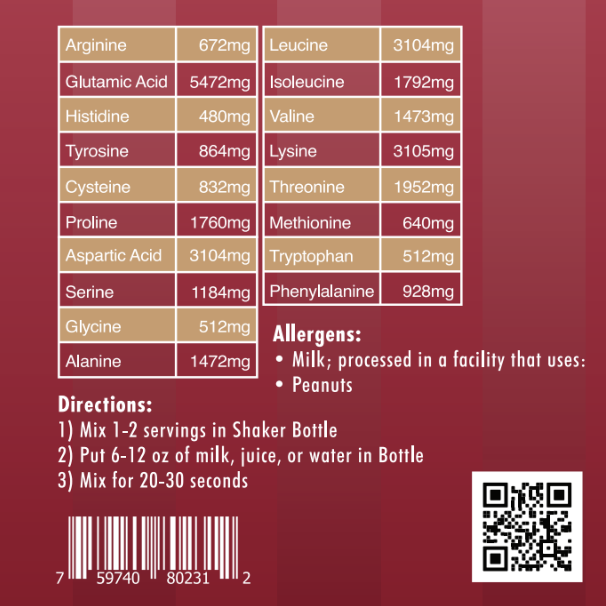 Whey isolate
